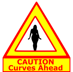 Picture of CURVES  Caution Sticker